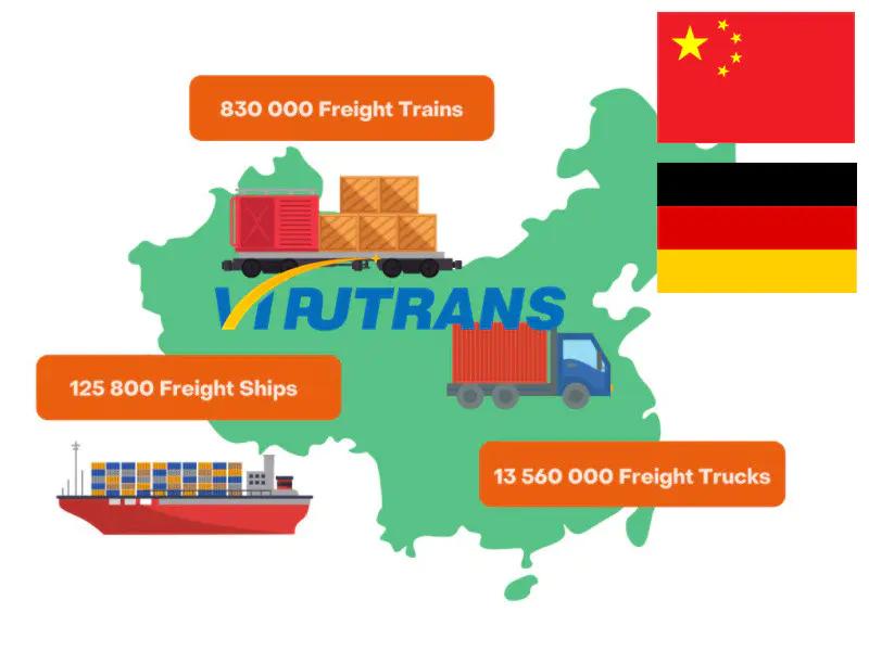 CHINA TO GERMANY AIR SEA RAIL TRUCK DDP SERVICE