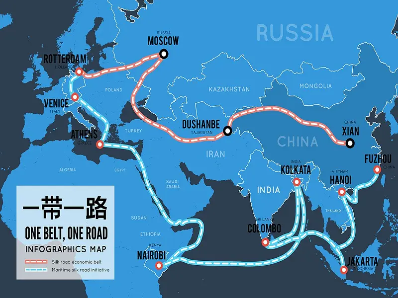 The Belt and Road