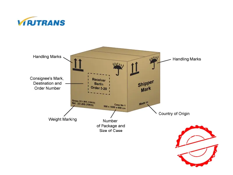 What Freight Shipping Marks we Should Know When Import into China?