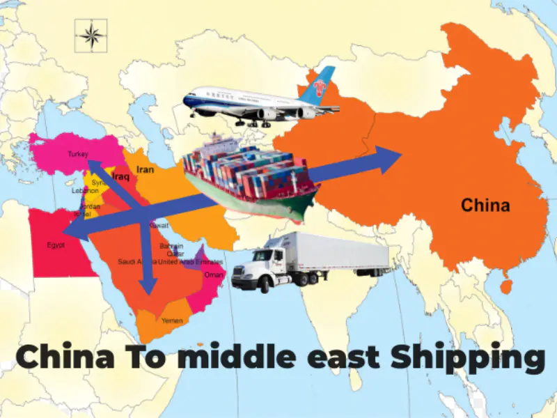 Economic cooperation between China and the Middle East under the background of “One Belt, One Road”