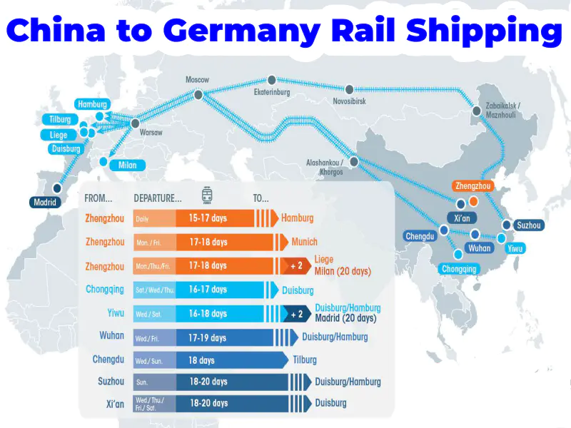 China to Germany Railway shipping service