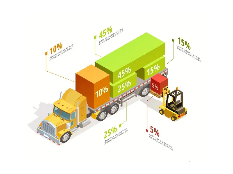 Road Transportation from China to Belarus