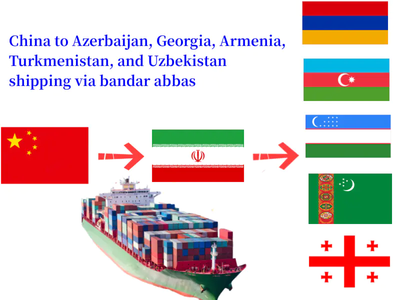 China to Azerbaijan, Georgia, Armenia, Turkmenistan, and Uzbekistan shipping via bandar abbas