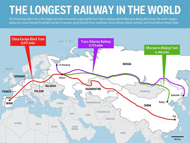 LCL railway freight from China to Warsaw,Poland